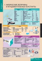 Комплект таблиц. Физика 10 класс. - fgospostavki.ru - Владивосток