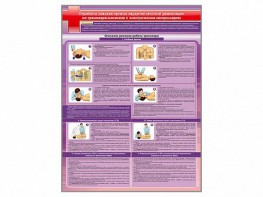 Стенд "Отработка приемов сердечно-легочной реанимации на тренажере-манекене с электрическим контроллером" - fgospostavki.ru - Владивосток