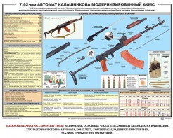 Плакат "7,62-мм автомат Калашникова АКМС" - fgospostavki.ru - Владивосток