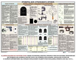 Плакат "Проверка боя стрелкового оружия" - fgospostavki.ru - Владивосток