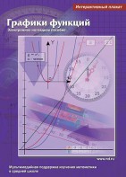 Интерактивные плакаты. Графики функций. Программно-методический комплекс - fgospostavki.ru - Владивосток