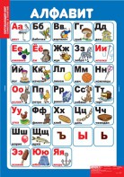 Комплект таблиц. Окружающий мир. Символы и понятия. - fgospostavki.ru - Владивосток