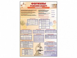 Стенд "Формулы для решения задач по химии" - fgospostavki.ru - Владивосток