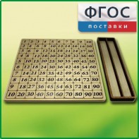 Дидактический набор "Таблица умножения" - fgospostavki.ru - Владивосток