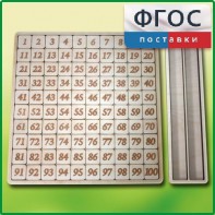 Дидактический набор "Цифры" - fgospostavki.ru - Владивосток