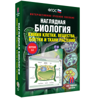 Наглядная биология. Химия клетки. Вещества, клетки и ткани растений - fgospostavki.ru - Владивосток
