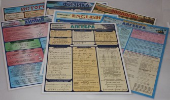 Таблица раздаточная "Астрономия - Часть 2" - fgospostavki.ru - Владивосток