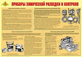 Плакат "Приборы химической разведки и контроля" - fgospostavki.ru - Владивосток