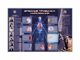 Электрифицированный стенд "Вредные привычки: наркомания" - fgospostavki.ru - Владивосток