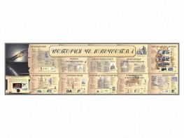 Настенное полотно "История человечества" (10000 х 3000 мм) - fgospostavki.ru - Владивосток