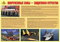 Плакат "Вооруженные Силы – защитники Отечества" - fgospostavki.ru - Владивосток