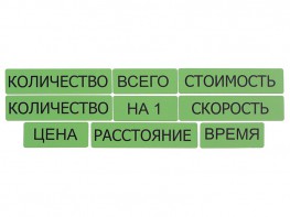 Набор магнитных карточек "Опорные слова к задачам" (зеленый) - fgospostavki.ru - Владивосток