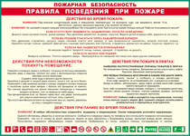 Таблица "Пожарная безопасность. Правила поведения при пожаре" (100х140 сантиметров, винил) - fgospostavki.ru - Владивосток