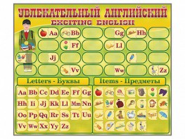 Комплект оборудования "Английский алфавит" с комплектом тематических магнитов - fgospostavki.ru - Владивосток