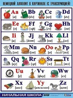 Таблица демонстрационная "Немецкий алфавит в картинках" (винил 100*140) - fgospostavki.ru - Владивосток