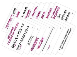 Опорные таблицы по математике 2 класс - fgospostavki.ru - Владивосток