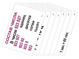 Опорные таблицы по математике 3 класс - fgospostavki.ru - Владивосток