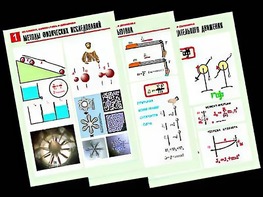 Комплект таблиц "Механика. Кинематика. Динамика" (12 таблиц, формат А1, ламинированные) - fgospostavki.ru - Владивосток