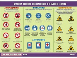 Таблица демонстрационная "Правила техники безопасности в кабинете химии" (винил 70х100) - fgospostavki.ru - Владивосток
