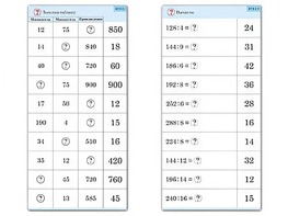 Комплект карточек (10) "Обучающий калейдоскоп. Умножение и деление в два шага" - fgospostavki.ru - Владивосток