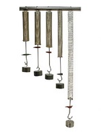 Набор пружин с различной жёсткостью - fgospostavki.ru - Владивосток