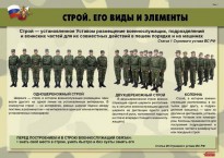 Комплект плакатов "Строевая подготовка" - fgospostavki.ru - Владивосток