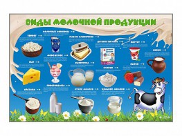 Электрифицированный стенд "Виды молочной продукции" - fgospostavki.ru - Владивосток