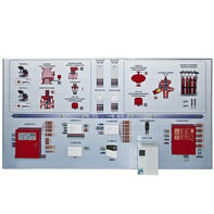Интерактивный демонстрационно-тренажерный стенд «Системы автоматического пожаротушения» - fgospostavki.ru - Владивосток