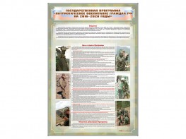 Стенд "Государственная программа "Патриотическое воспитание граждан РФ на 2016-2020 годы." - fgospostavki.ru - Владивосток