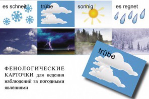 Комплект таблиц "Время" на немецком языке - fgospostavki.ru - Владивосток