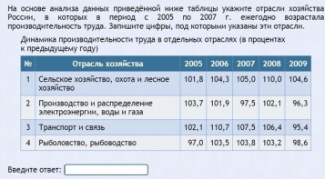 Интерактивные курсы. География 9 класс . Базовый. - fgospostavki.ru - Владивосток