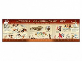 Настенное полотно "История Олимпийских игр" - fgospostavki.ru - Владивосток