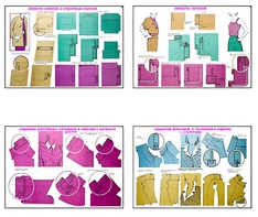 Плакаты ПРОФТЕХ "Изготовление женских и детских платьев" (20 пл, винил, 70х100) - fgospostavki.ru - Владивосток