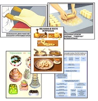 Плакаты ПРОФТЕХ "Кондитерские изделия" (24 пл, винил, 70х100) - fgospostavki.ru - Владивосток