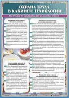 Стенд "Охрана труда в кабинете технологии" - fgospostavki.ru - Владивосток