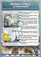 Стенд "Правила ухода за посудой" - fgospostavki.ru - Владивосток