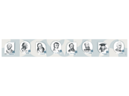 Стенд-лента "Выдающиеся ученые-химики" - fgospostavki.ru - Владивосток