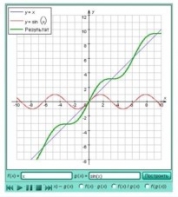Интерактивные курсы. Математика (алгебра, геометрия, статистика и теория вероятности) 11 класс. Базовый - fgospostavki.ru - Владивосток