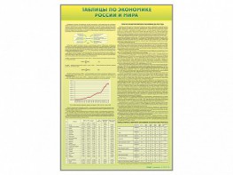 Стенды "Таблицы по экономике России и мира" - fgospostavki.ru - Владивосток