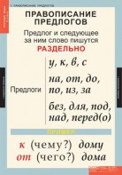 Комплект таблиц. Русский язык 1 класс. - fgospostavki.ru - Владивосток