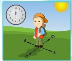 Интерактивные курсы. Окружающий мир 1 класс . Базовый. - fgospostavki.ru - Владивосток