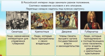 Интерактивные курсы. Окружающий мир 4 класс . Базовый. - fgospostavki.ru - Владивосток