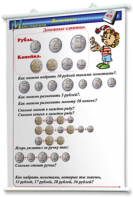 Плакаты по математике 1-4 классы. Для оформления кабинета. - fgospostavki.ru - Владивосток