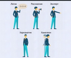 Интерактивные курсы. Русский язык 9 класс . Базовый. - fgospostavki.ru - Владивосток