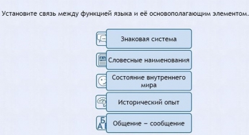 Интерактивные курсы. Русский язык 7 класс . Базовый. - fgospostavki.ru - Владивосток