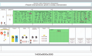 Комплект учебно-лабораторного оборудования «Теория электрических цепей и основы электроники»  - fgospostavki.ru - Владивосток