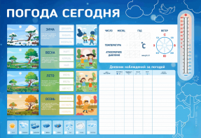 Стенд-уголок маркерный "Погода сегодня" - fgospostavki.ru - Владивосток