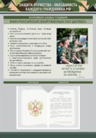 Стенд-уголок "Защита Отечества – обязанность каждого гражданина Российской Федерации" - fgospostavki.ru - Владивосток