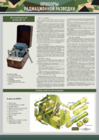 Стенд "Приборы радиационной и химической разведки" - fgospostavki.ru - Владивосток