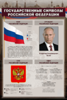 Стенд "Государственные символы Российской Федерации" - fgospostavki.ru - Владивосток